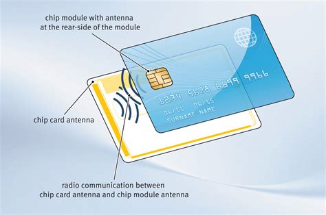 how do smart card chips work|benefits of chip enabled cards.